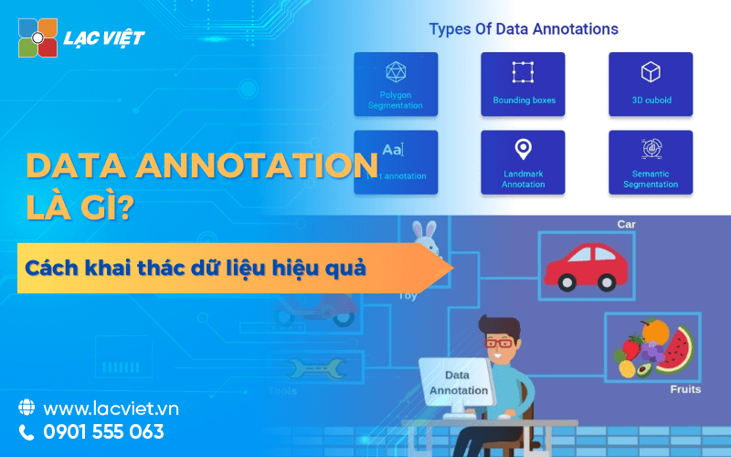 Data Annotation là gì? Tầm quan trọng và cách khai thác dữ liệu hiệu quả trong thời đại AI