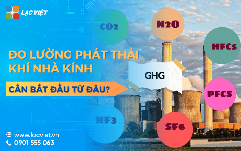 Đo lường phát thải khí nhà kính bắt đầu từ đâu?