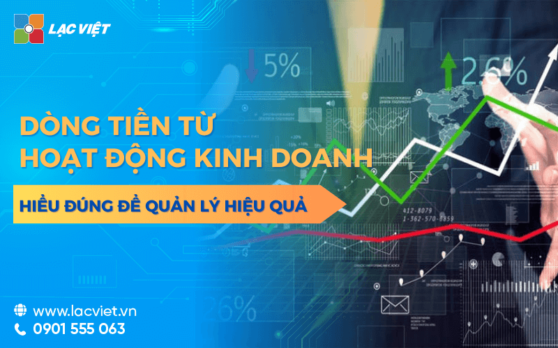 Dòng tiền từ hoạt động kinh doanh là gì? Cách hiểu đúng, quản lý hiệu quả và tối ưu cho doanh nghiệp