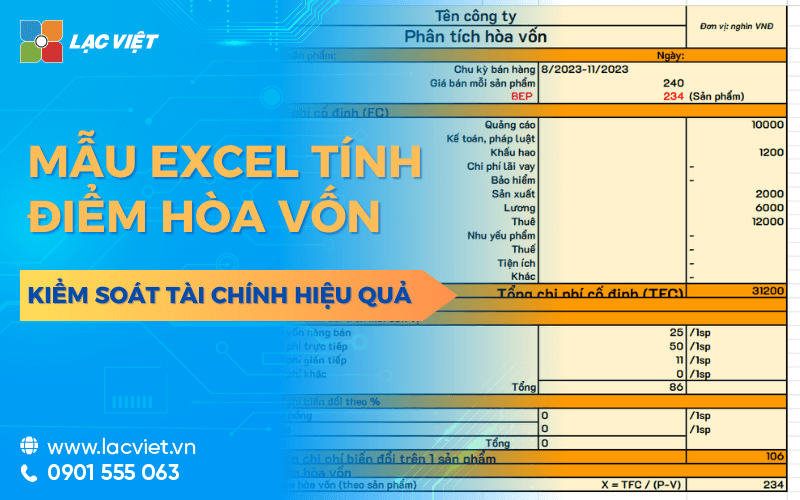 Mẫu Excel tính điểm hòa vốn chuẩn miễn phí giúp doanh nghiệp kiểm soát tài chính hiệu quả