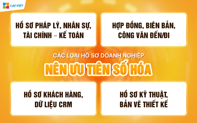 Số hóa hồ sơ