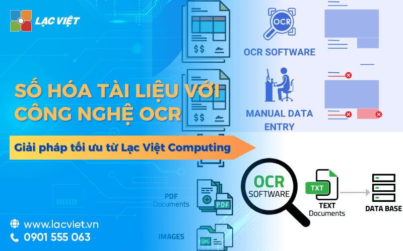Số hóa tài liệu bằng công nghệ OCR từ Lạc Việt Computing