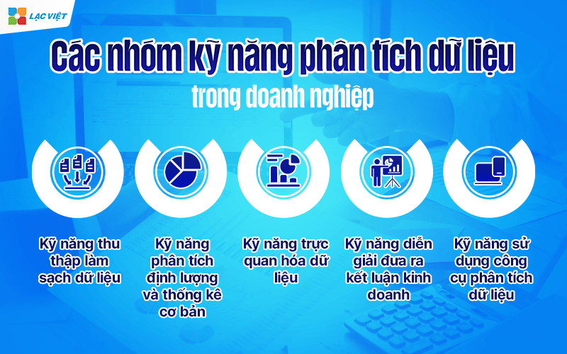 Kỹ năng phân tích dữ liệu