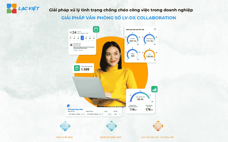Giải pháp văn phòng số LV-DX Collaboration – Nền tảng làm việc tập trung, loại bỏ chồng chéo công việc