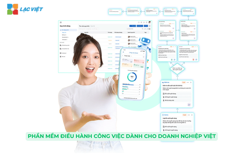 Phần mềm điều hành công việc dành cho doanh nghiệp Việt