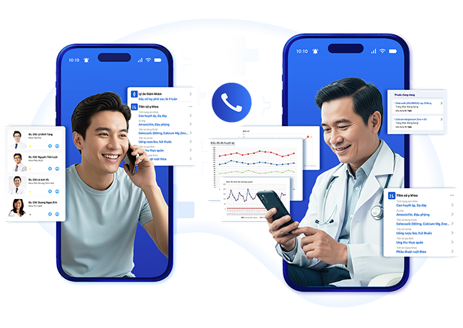 hỗ trợ bác sĩ chuẩn đoán bệnh từ xa