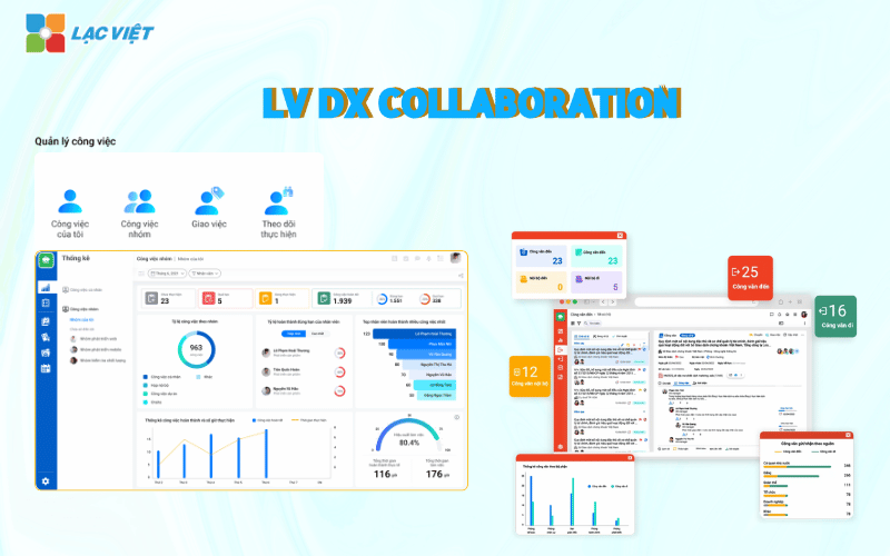 Giải pháp văn phòng số tích hợp LV-DX Collaboration của Lạc Việt