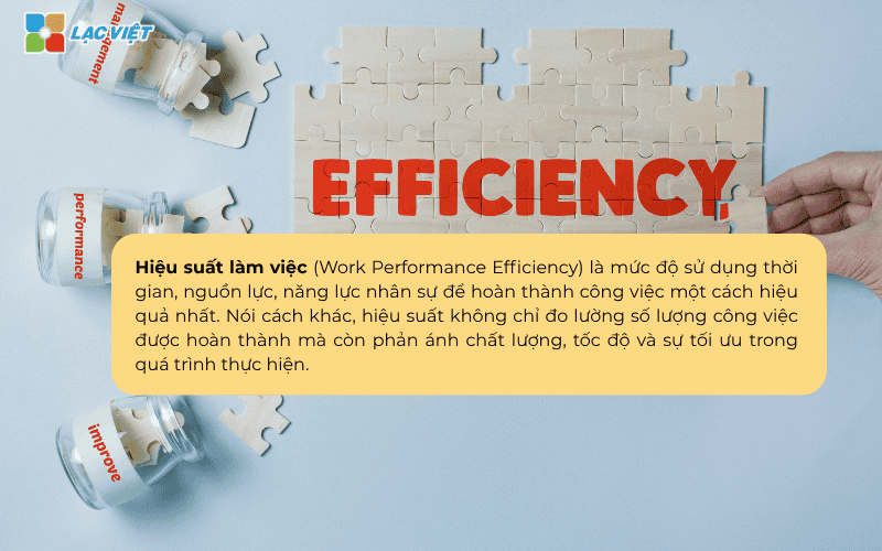 Tăng hiệu suất làm việc là gì? Vì sao doanh nghiệp cần quan tâm?