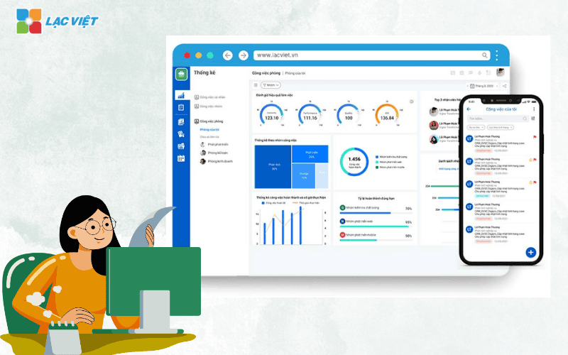 Văn phòng số LV-DX Collaboration của Lạc Việt