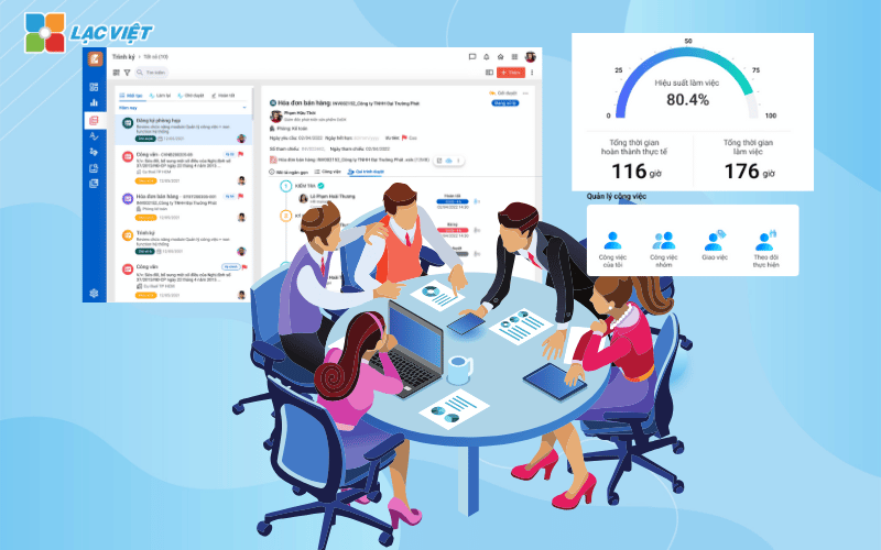 LV-DX Collaboration – Giải pháp tối ưu hiệu suất với văn phòng số toàn diện dành cho doanh nghiệp Việt