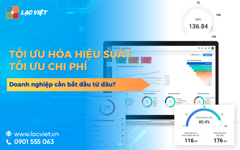 Tối ưu hóa hiệu suất công việc, Doanh nghiệp cần bắt đầu từ đâu?