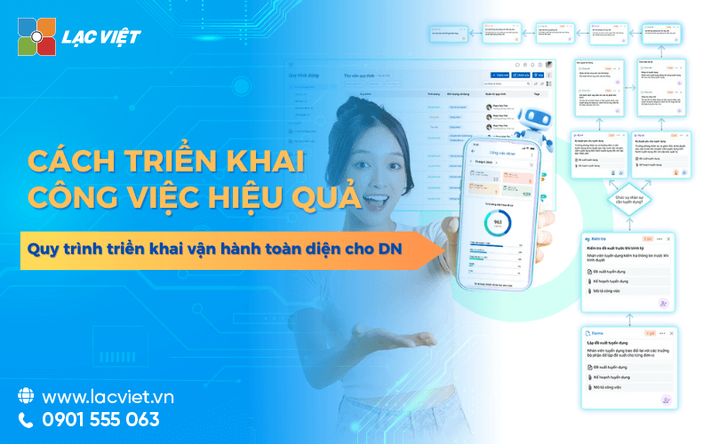 Cách triển khai công việc hiệu quả? Quy trình triển khai vận hành toàn diện