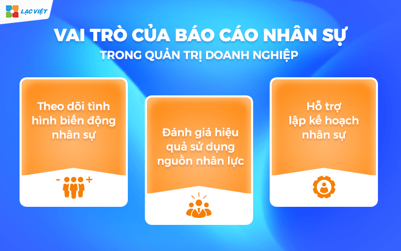 Vai trò của báo cáo nhân sự trong quản trị