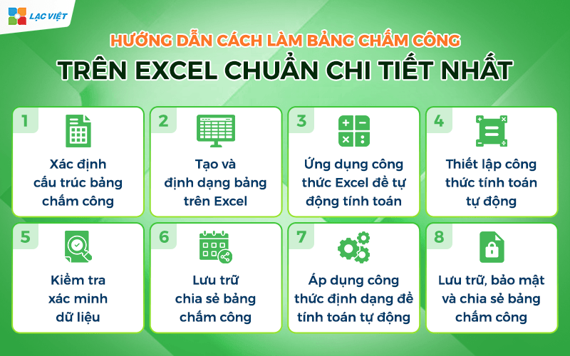 Hướng dẫn cách làm bảng chấm công trên excel chuẩn chi tiết nhất