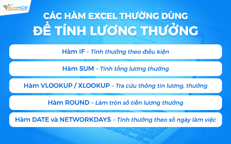 Các hàm Excel thường dùng để tính lương thưởng
