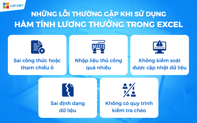 Những lỗi thường gặp khi sử dụng hàm tính lương thưởng trong Excel