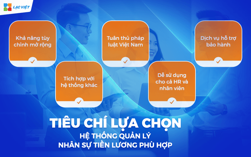 Tiêu chí lựa chọn hệ thống quản lý nhân sự tiền lương phù hợp