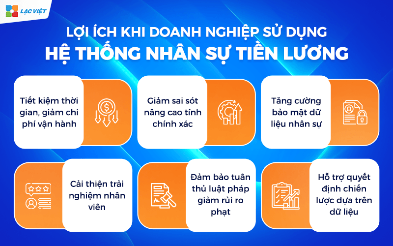 Lợi ích khi doanh nghiệp sử dụng hệ thống nhân sự tiền lương
