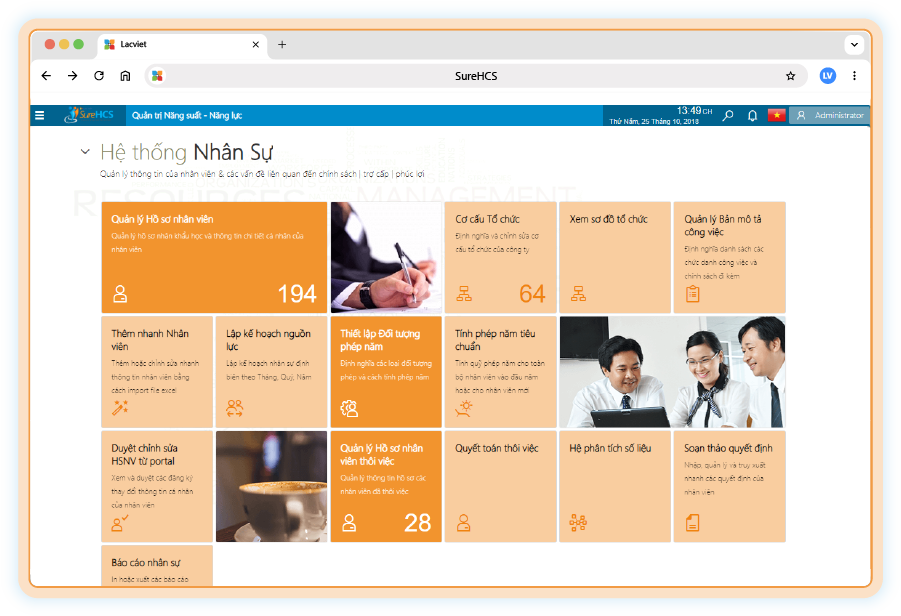 Phần mềm nhân sự LV SureHCS