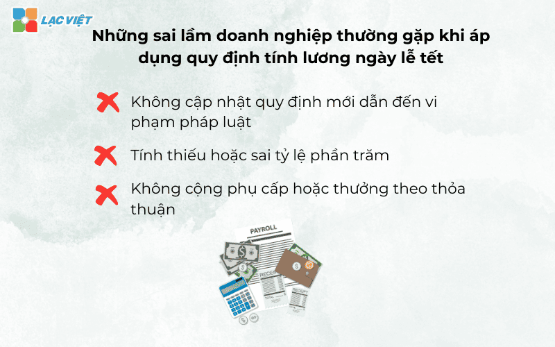 Quy định tính lương ngày lễ tết