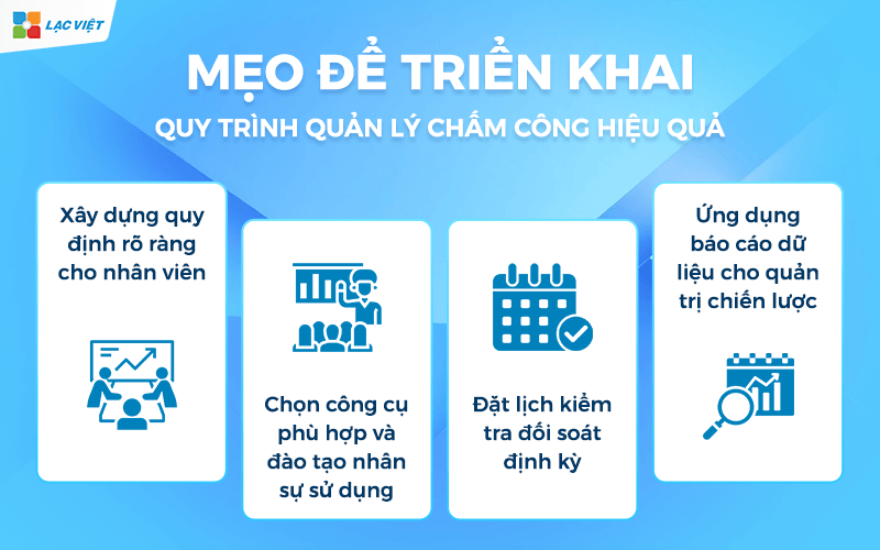 Mẹo để triển khai quy trình quản lý chấm công hiệu quả