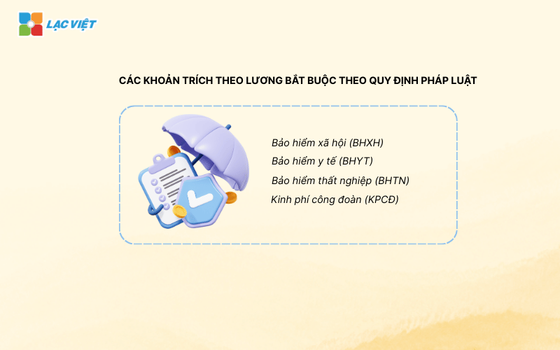 Các khoản trích theo lương 