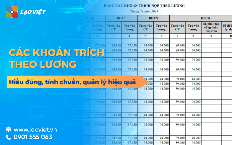 Các khoản trích theo lương 2025: Hiểu đúng, tính chuẩn, quản lý hiệu quả