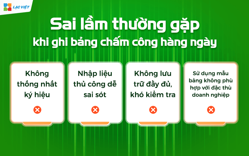 Cách ghi bảng chấm công hàng ngày