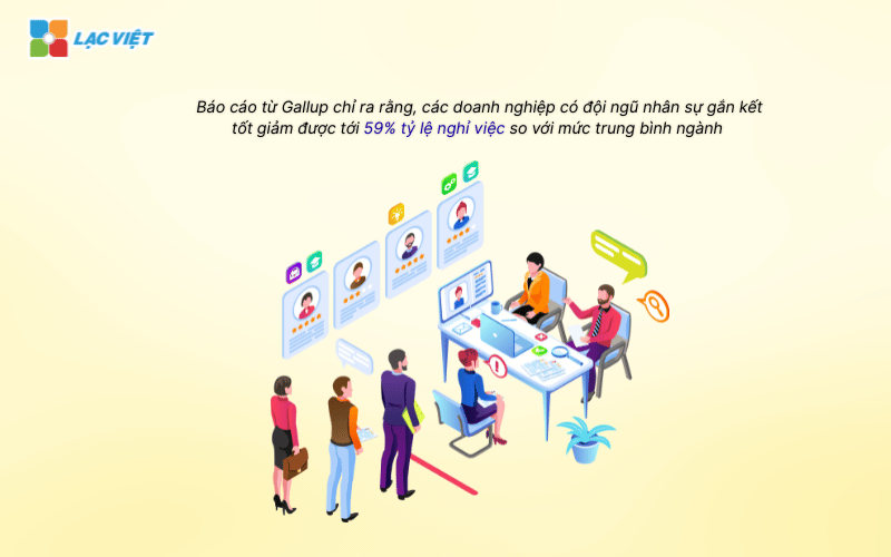 Cách quản lý nhân sự hiệu quả