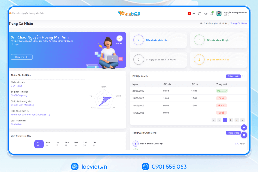 Phần mềm nhân sự Lạc Việt SureHCS HRM