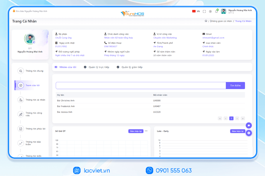 Phần mềm nhân sự Lạc Việt SureHCS HRM