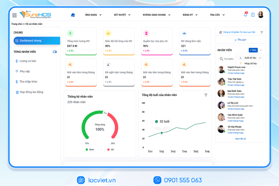 Phần mềm nhân sự Lạc Việt SureHCS HRM