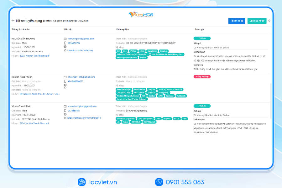 Phần mềm nhân sự Lạc Việt SureHCS HRM