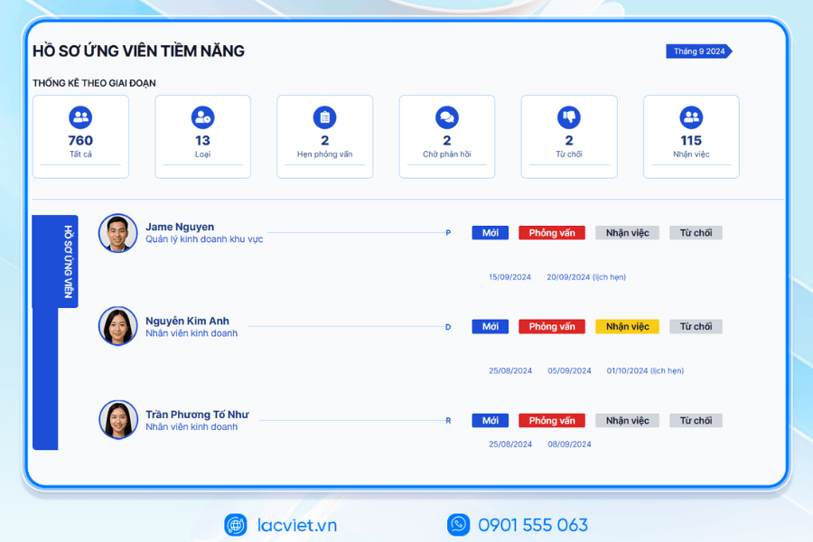Phần mềm nhân sự Lạc Việt SureHCS HRM