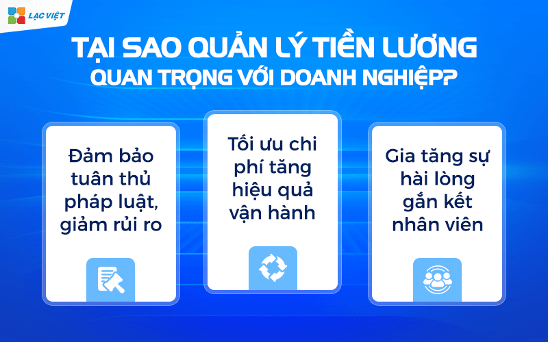Quản lý tiền lương