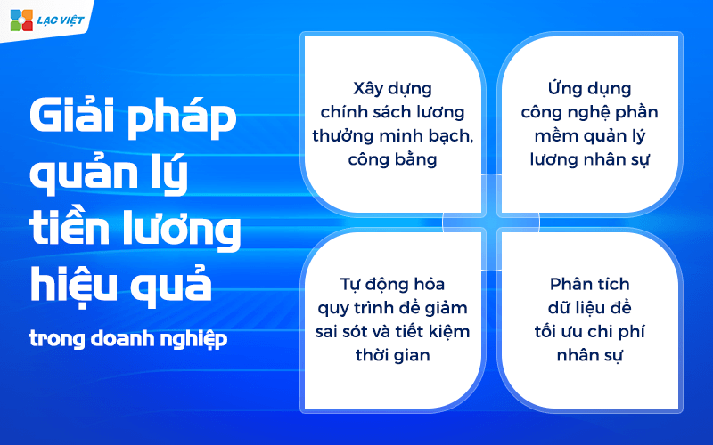 Quản lý tiền lương