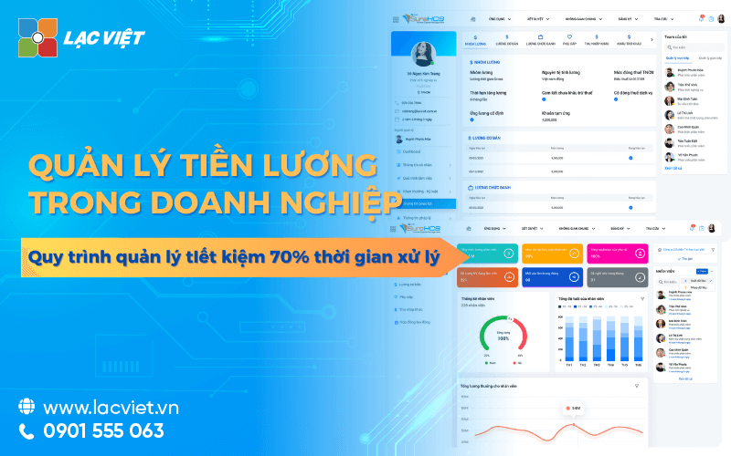 Tiết kiệm 70% thời gian xử lý quản lý tiền lương trong doanh nghiệp