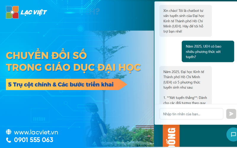 5 Trụ cột chính chuyển đổi số trong giáo dục đại học
