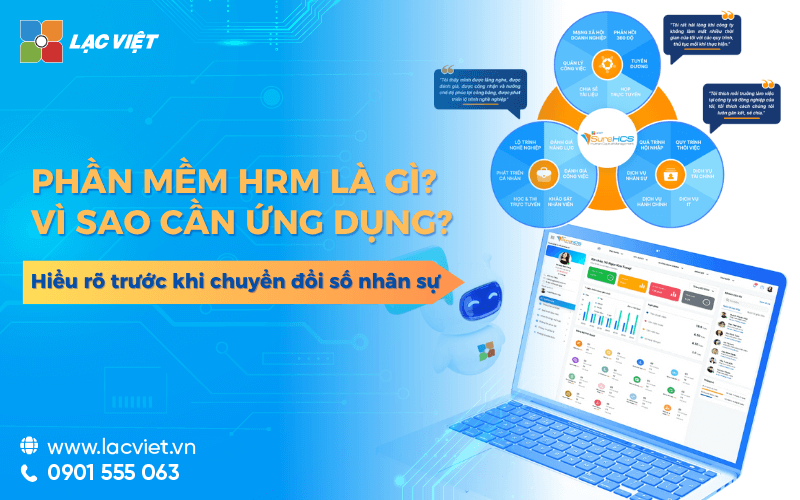 Phần mềm HRM là gì? Vì sao cần ứng dụng? Hiểu rõ trước khi chuyển đổi số?