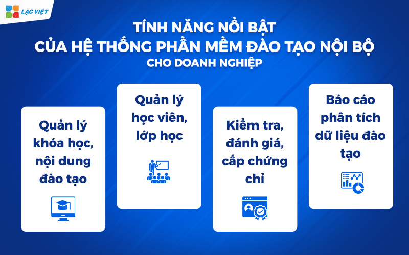 Phần mềm quản lý đào tạo nội bộ nhân sự 