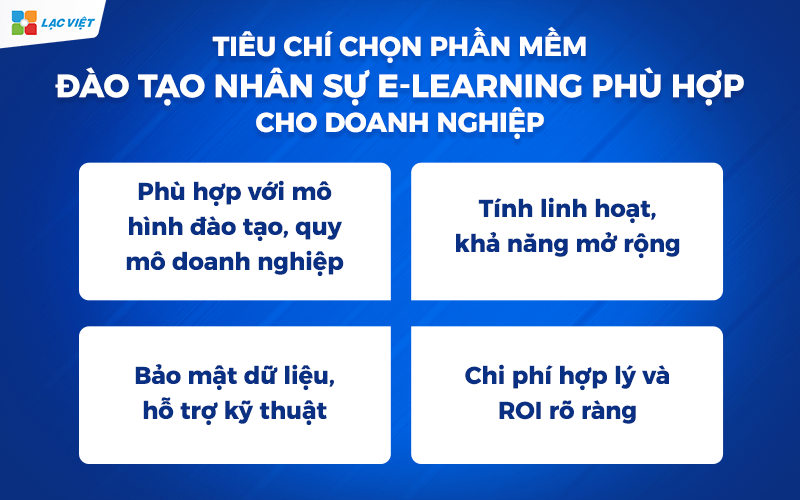 Phần mềm quản lý đào tạo nội bộ nhân sự 