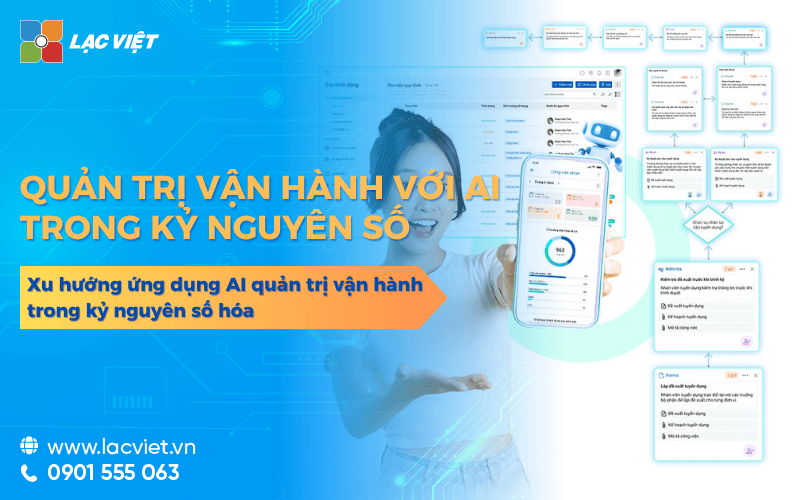 Quản trị vận hành doanh nghiệp với AI trong kỷ nguyên số hóa