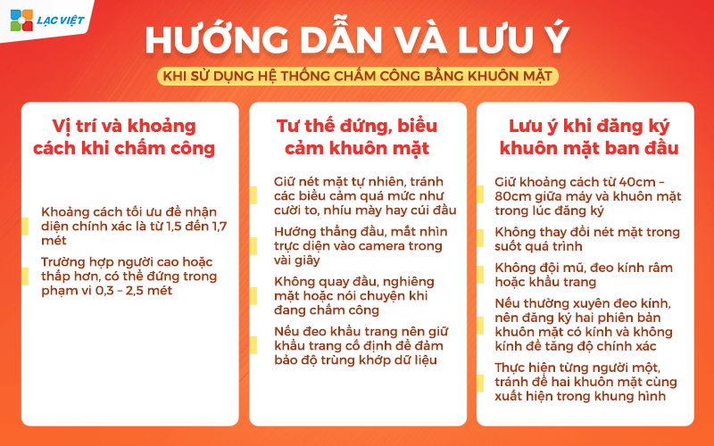 chấm công bằng khuôn mặt