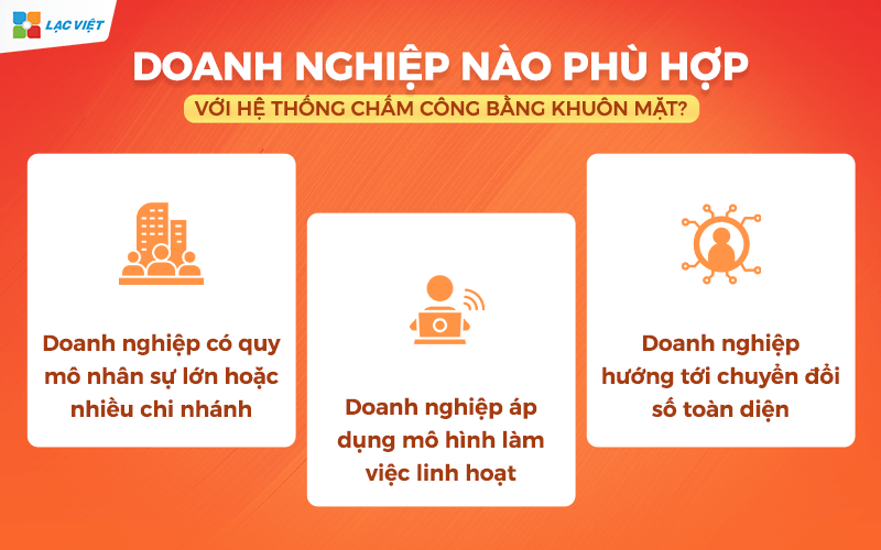 chấm công bằng khuôn mặt