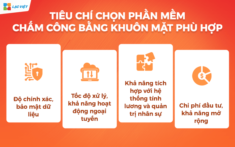 chấm công bằng khuôn mặt