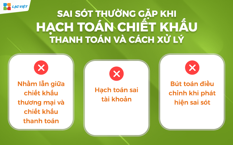 Sai sót thường gặp khi hạch toán chiết khấu thanh toán và cách xử lý