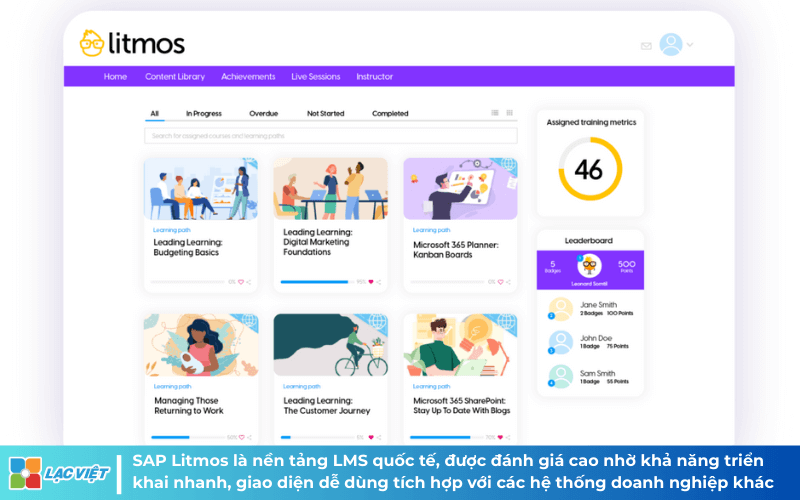 Phần mềm quản lý đào tạo nội bộ