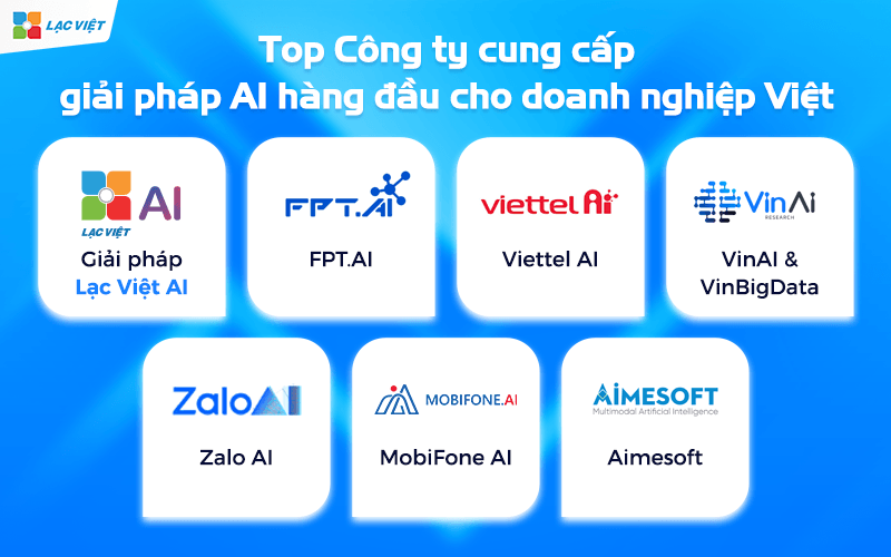 Top Công ty cung cấp giải pháp AI hàng đầu cho doanh nghiệp Việt