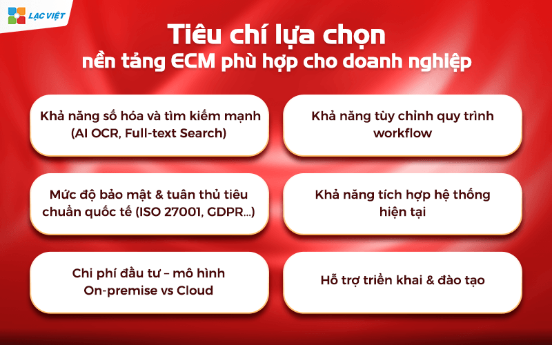 Tiêu chí lựa chọn nền tảng ECM phù hợp cho doanh nghiệp