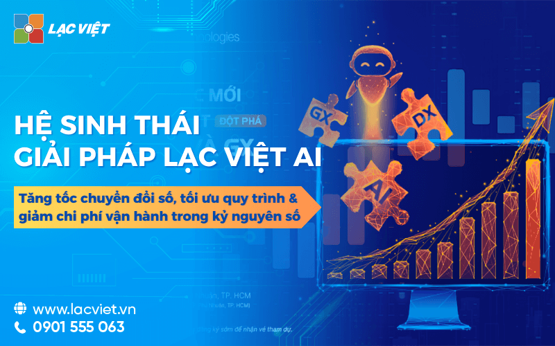 Giải pháp Lạc Việt AI giúp Doanh nghiệp chuyển mình trong kỷ nguyên số